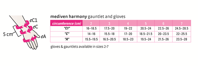 Mediven Harmony Seamless Gauntlet