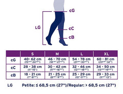 Jobst Opaque Sensitive Thigh-Highs (15-20 mmhg)