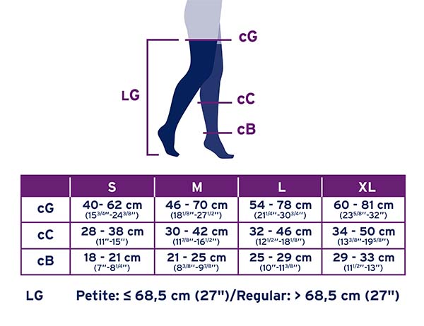 Jobst Opaque Open-Toe Thigh-Highs w/ Silicone Border (20-30 mmHg)
