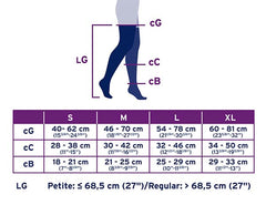 Jobst Opaque Open-Toe Thigh-Highs w/ Silicone Border (20-30 mmHg)