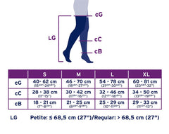 Jobst Opaque Sensitive Thigh-Highs (30-40 mmhg)