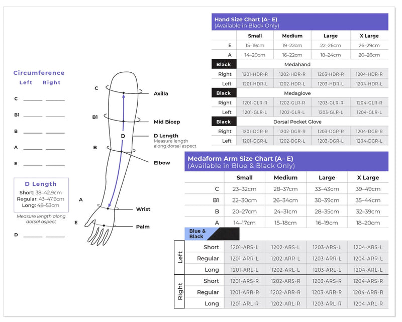 Sigvaris Medaform Standard Arm Wrap