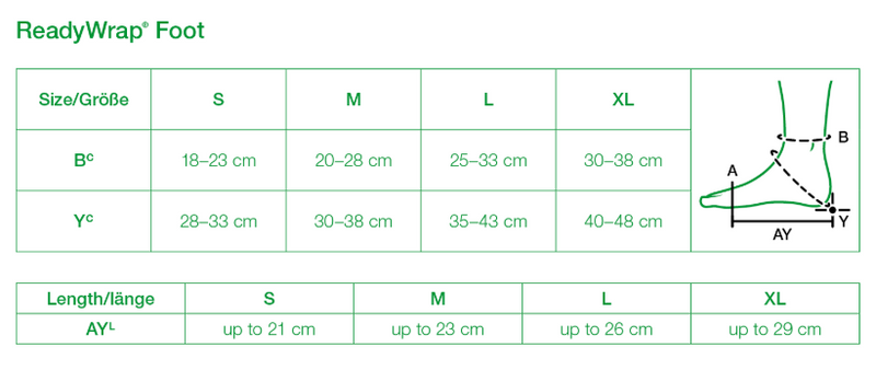 Solaris ReadyWrap Foot Wrap | Medity Health