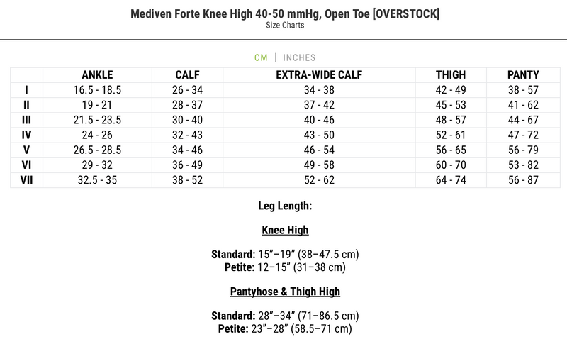 Mediven Forte Knee High Compression Socks (40-50 mmHg)