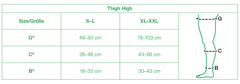 ReadyWrap Thigh-High Liner