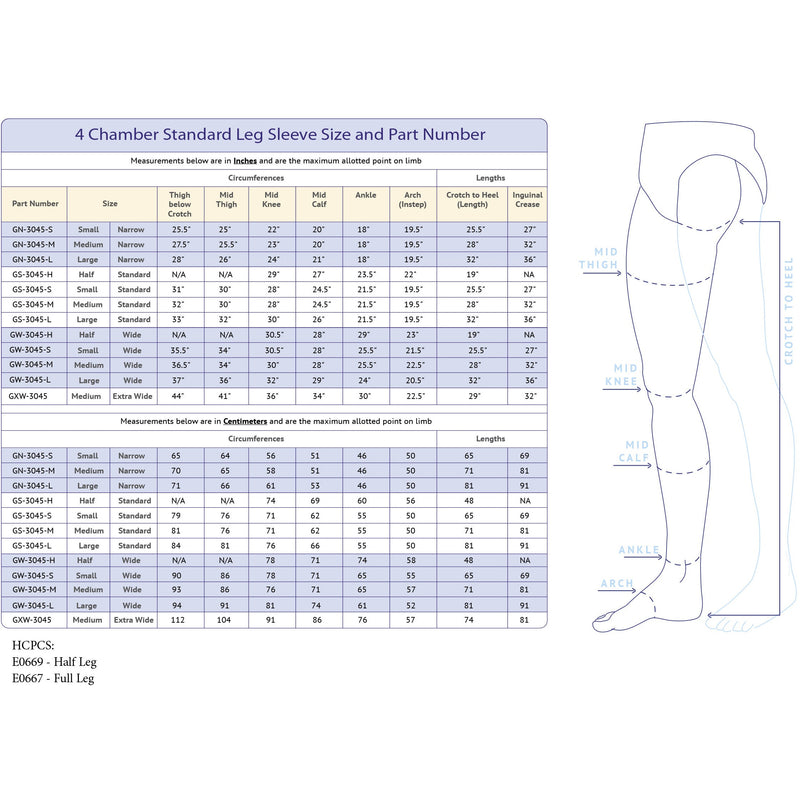 4-Chamber Leg Sleeve