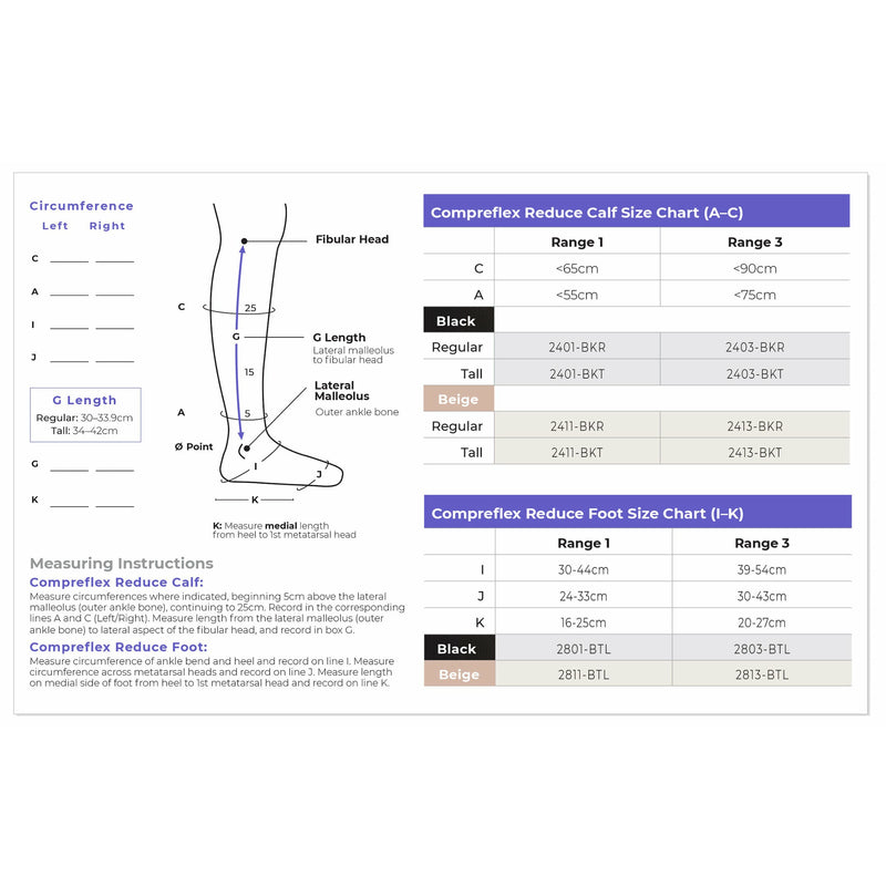 Sigvaris Compreflex Reduce Calf Wrap