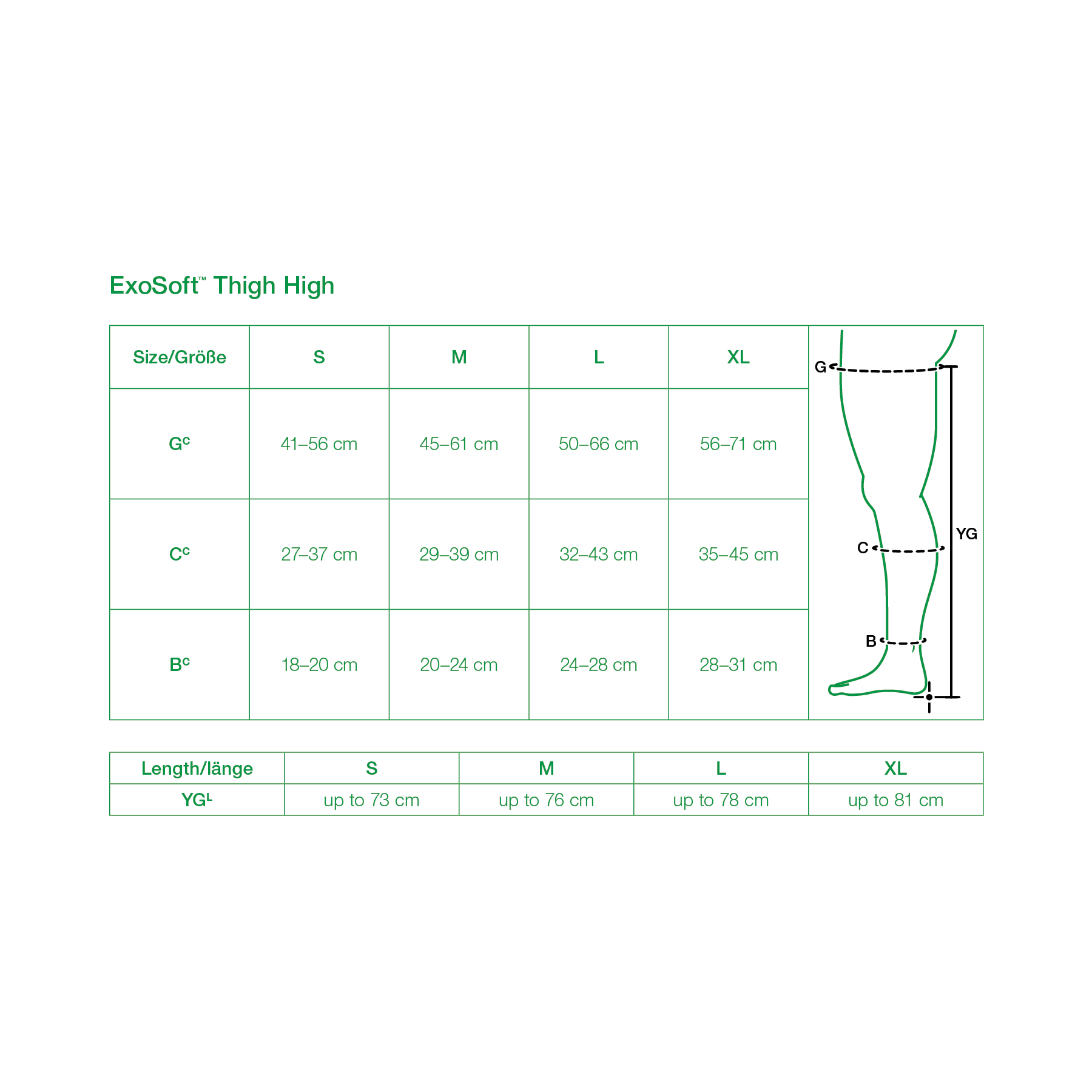 Solaris ExoSoft ThighHigh Stockings (1520 mmHg) Medity Health