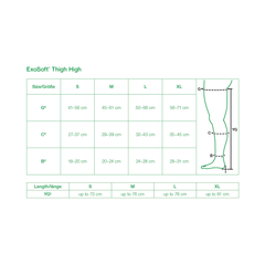 Solaris ExoSoft Thigh-High Stockings (20-30 mmHg)