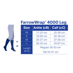 Jobst FarrowWrap 4000 Calf Wrap (30-40 mmHg)