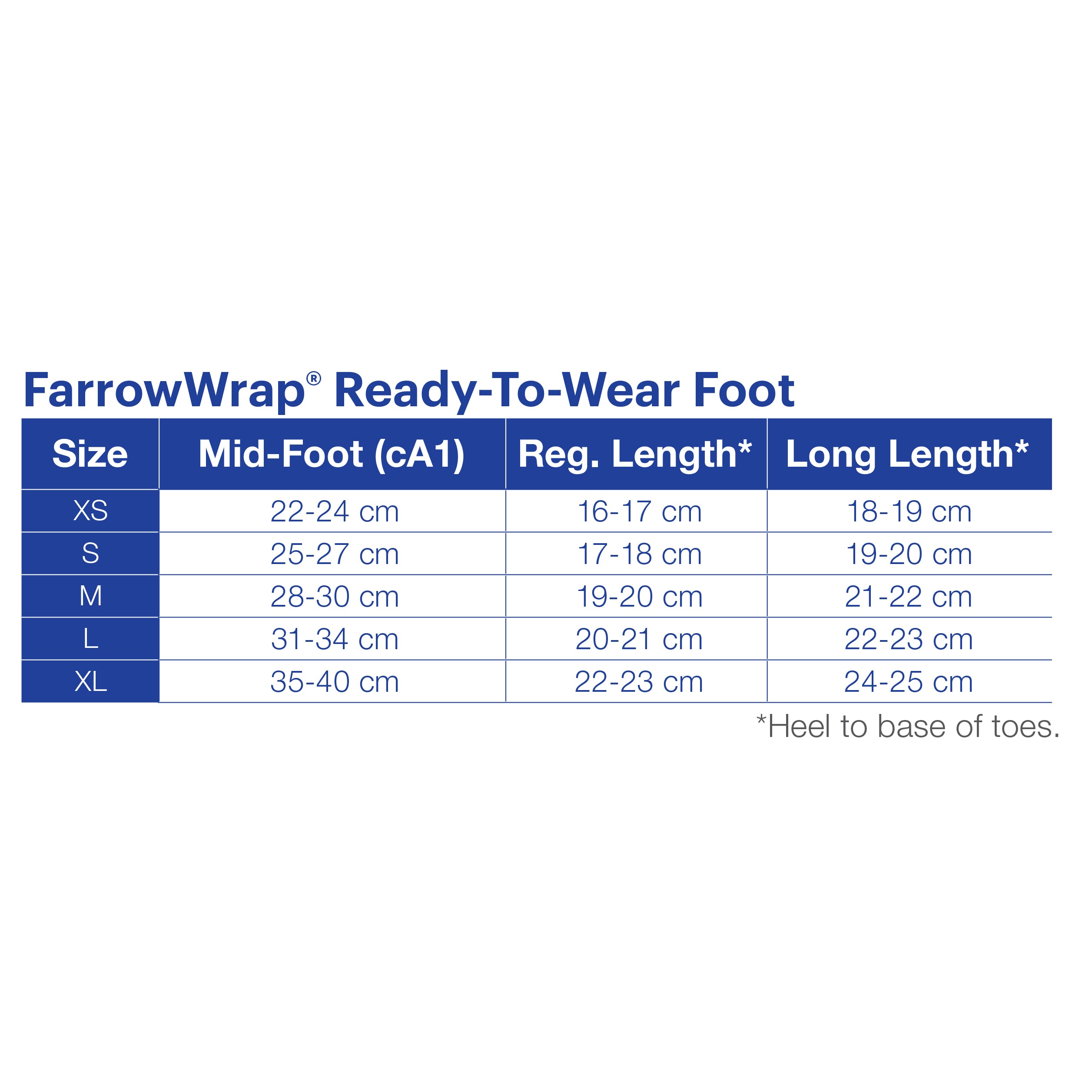 Jobst FarrowWrap Basic Foot Wrap Medity Health