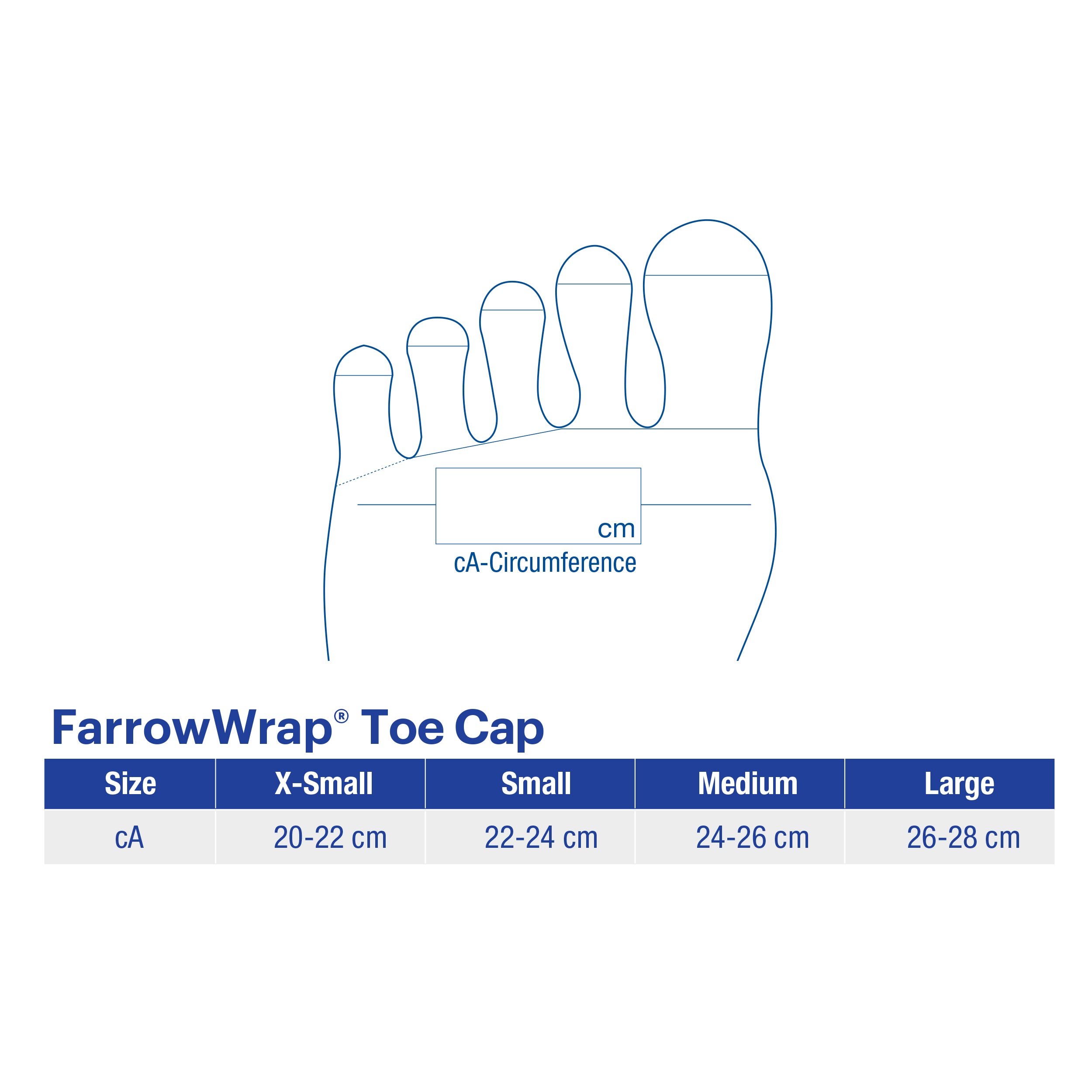 Jobst FarrowWrap Toe Cap (2030 mmHg) Medity Health