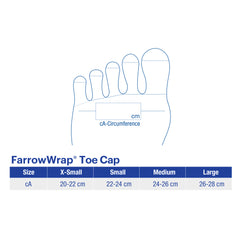 Jobst FarrowWrap Toe Cap (15-20 mmHg)