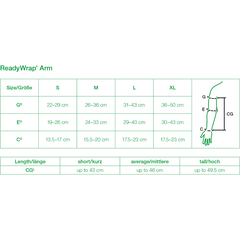 Solaris ReadyWrap Arm Wrap