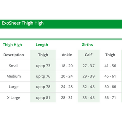 Solaris ExoSheer Thigh-High Stockings (20-30 mmHg)