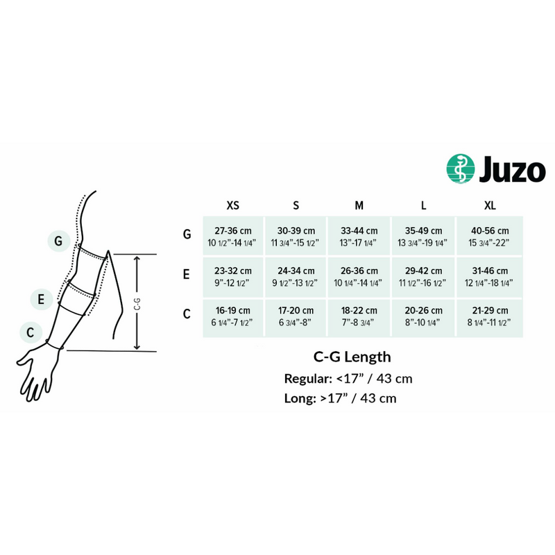 Juzo Arm Compression Wrap (30-60 mmHg)