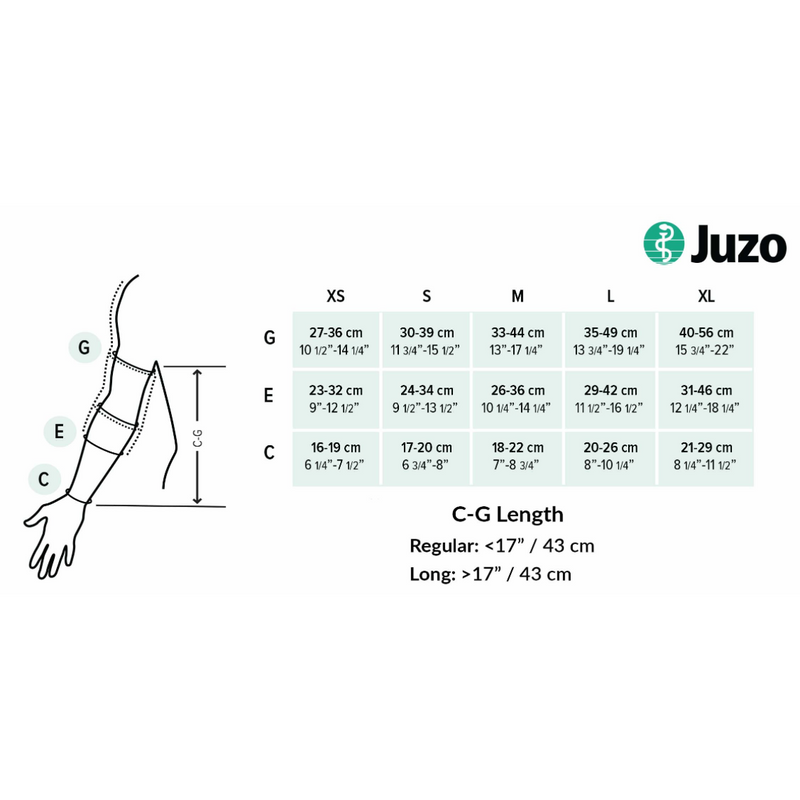 Juzo Arm Compression Wrap (3060 mmHg) Medity Health