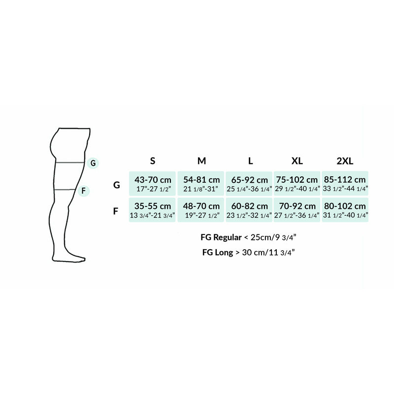 Juzo Thigh Compression Wrap (30-60 mmHg)